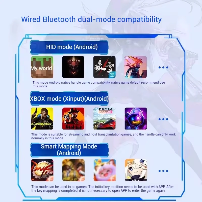 Mobil Android Cep Telefonu, Bi - Retro Gaming Realm incelemesi ve fiyatı