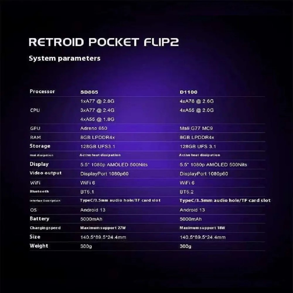Retroid Pocket Flip 2 El Konso - Retro Gaming Download incelemesi ve fiyatı