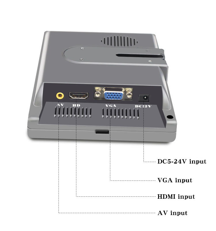 7 inç taşınabilir ekran 1024x6 - Retro Gaming Monitor incelemesi ve fiyatı