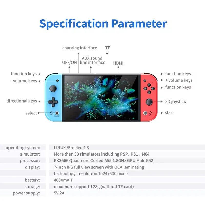 S M20 Pro El Tipi Video Oyun K - Retro Gaming Consoles incelemesi ve fiyatı