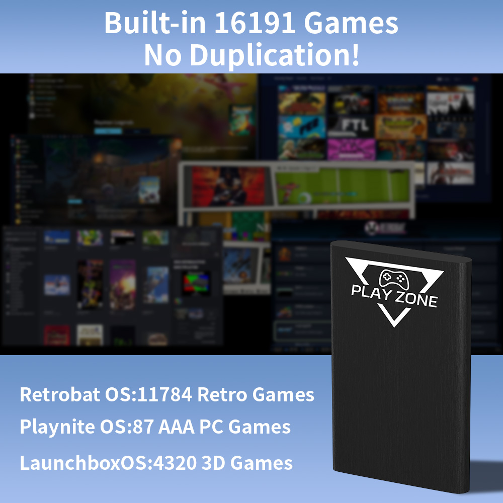 Play Zone 1TB Taşınabilir Oyun - Retro Gaming Realm incelemesi ve fiyatı