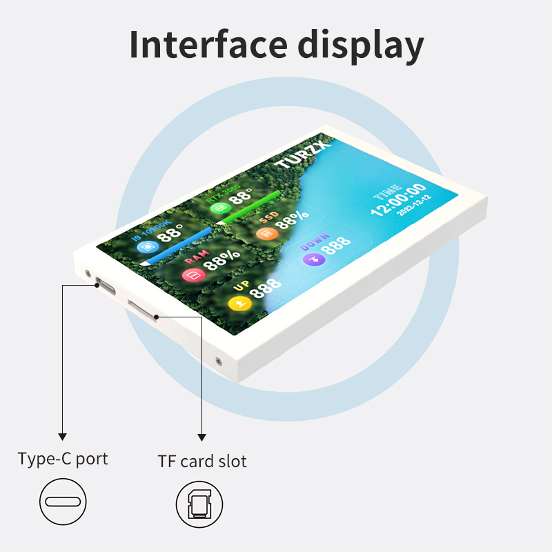 5 inç USB Tip C Ekran IPS İkin - Retro Gaming Monitor incelemesi ve fiyatı