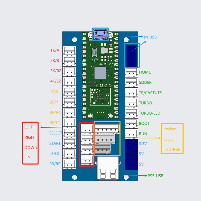 Kopya Sanwa Arcade Oyunu Diy K - Arcade Button Kit incelemesi ve fiyatı